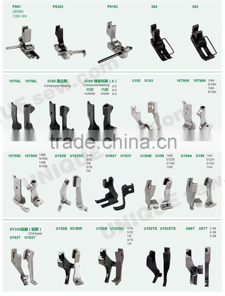 Feed dog of sewing machine part 2