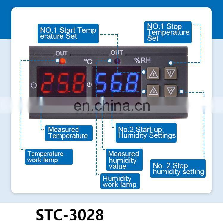 Dual Digital Thermostat Temperature Humidity Control STC-3028 Thermometer Hygrometer Controller AC 110V 220V DC 12V 24V 10A