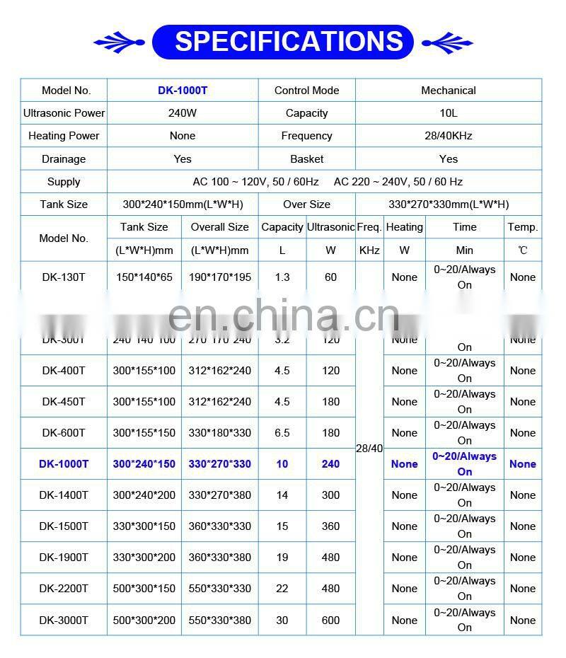 10L Mechanical Timing Ultrasonic Cleaner Equipment for Complex Specialized Components