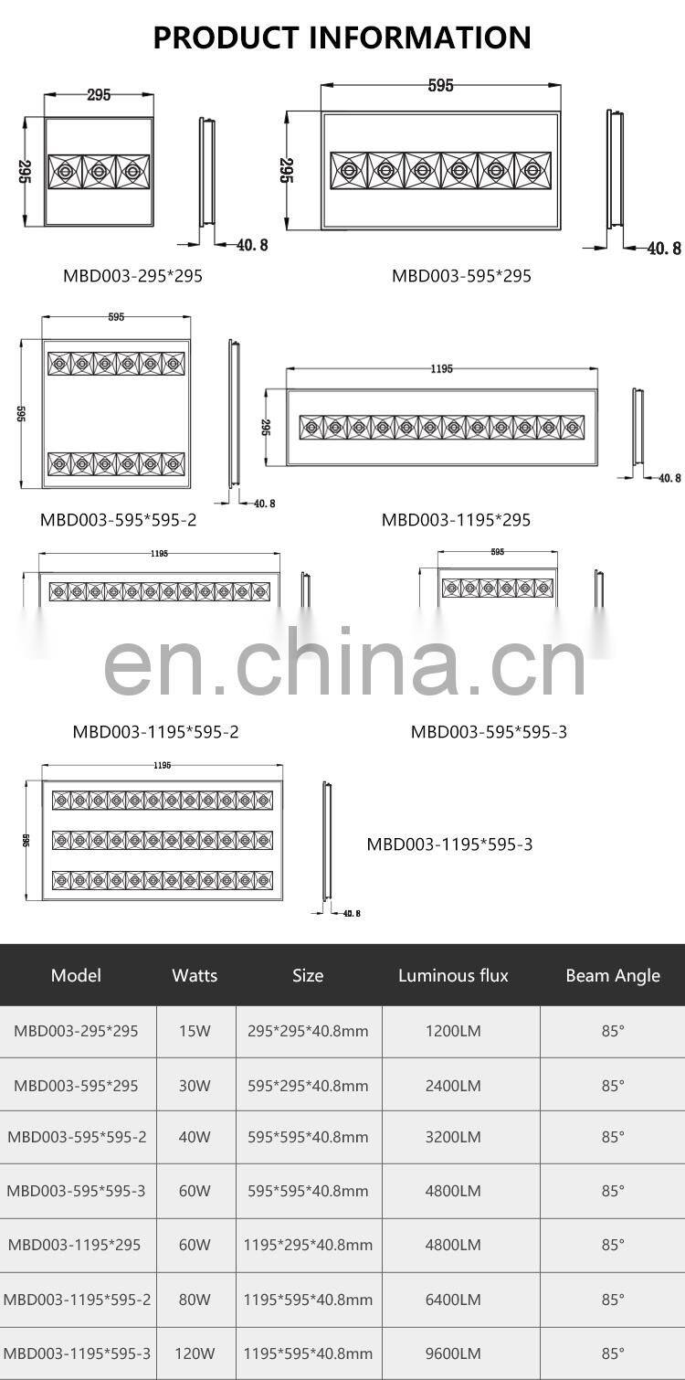 Commercial Eye Protection Square Dimmable Indoor Home School Hospital 15W 40W 60W LED Panel Lamp