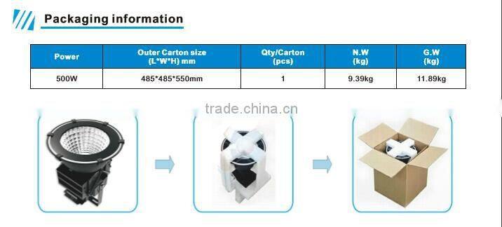 High illumination BF video 400W LED lamp