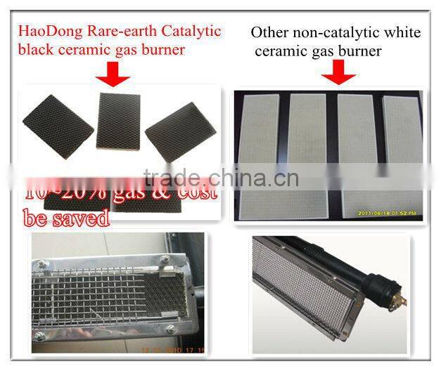 Catalytic infrared ceramic plate for burner,heater