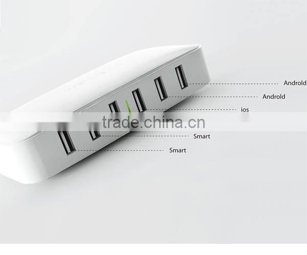gadgets hot selling 2015 5V 8A usb charger for ipad