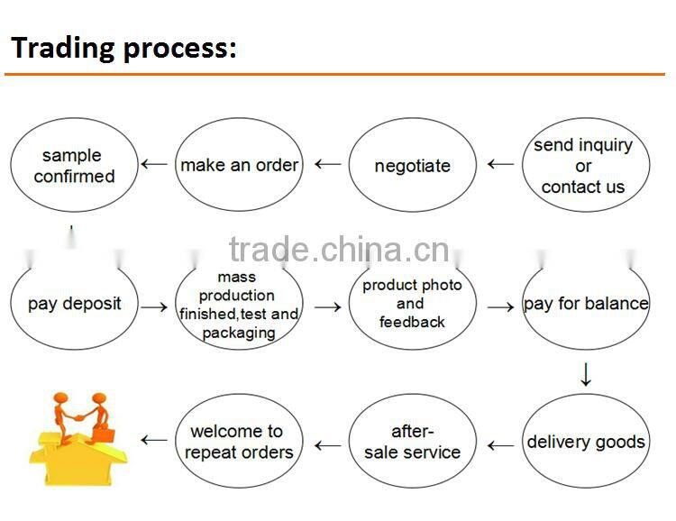 Longsun rubber edge floor skirting board