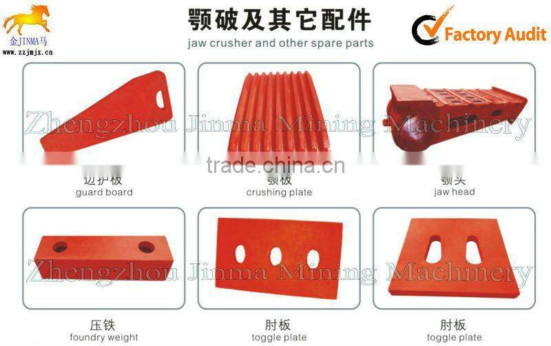 Ore Mining Equipment