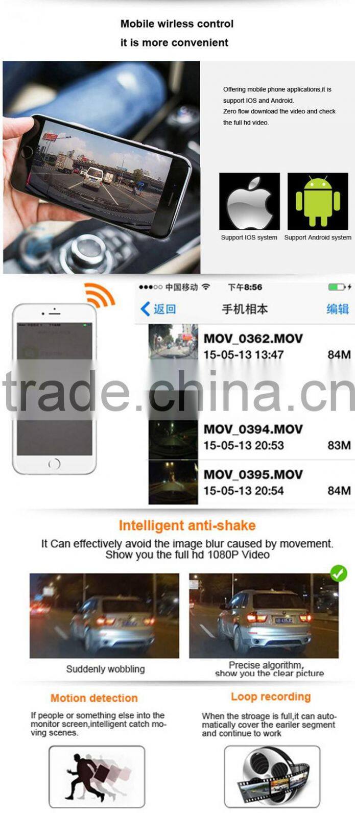 Camera car dvr,smallest hd car dvr camera,night vision car camera for Porsche