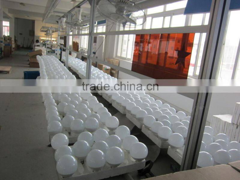 G95 10w 12W E27 Big angle bulb LED bulb spherical