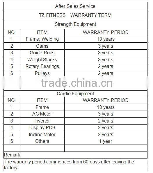 Professional Gym fitness / Club Fitness Equipment Leg Extension TZ-9002