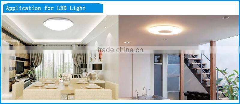 Led Oyster Light Surface Mount