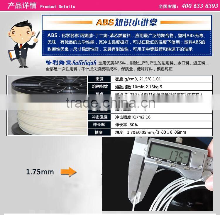 Mini filament extruder