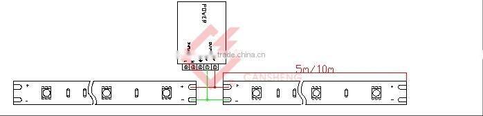 smd3528 240leds double line led strips