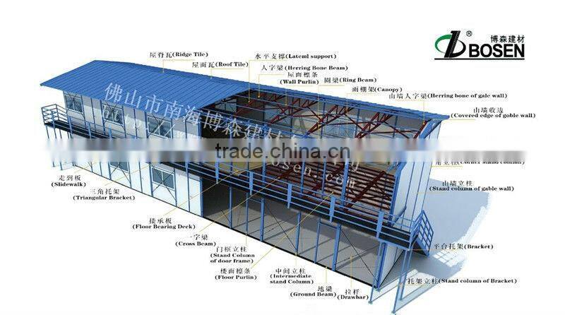 prefab movable building houses for sale in accra