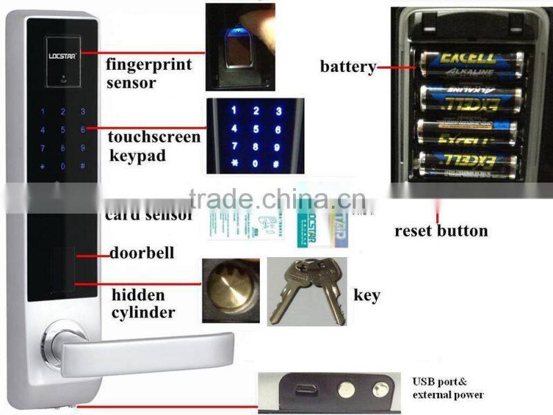 Card Digital Touch screen Keypad Lock
