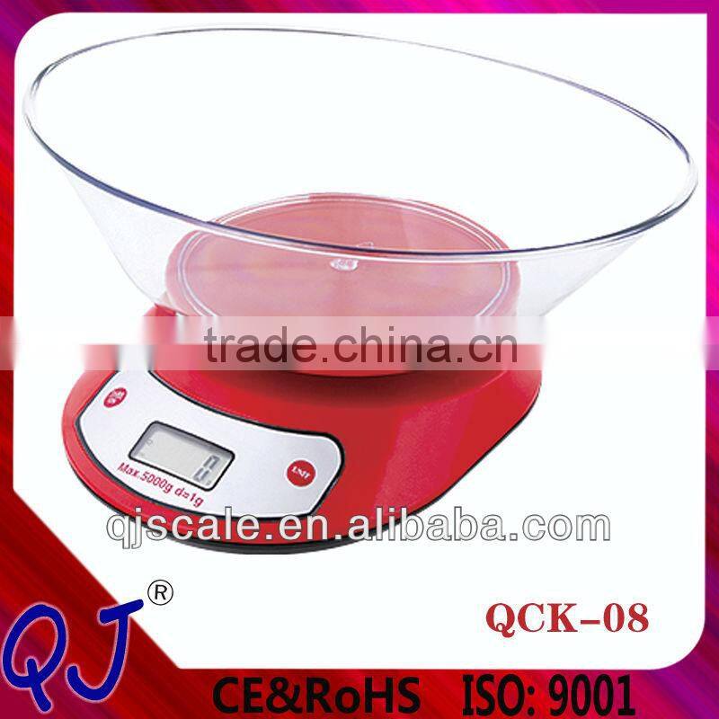 Cheap digital nutritional kitchen scale