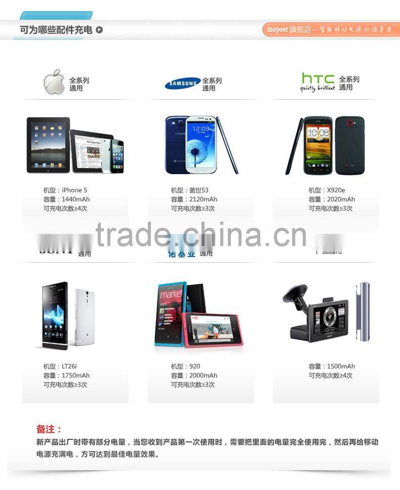 8200mah mobile phone emergency battery charger with Li-polymer battery