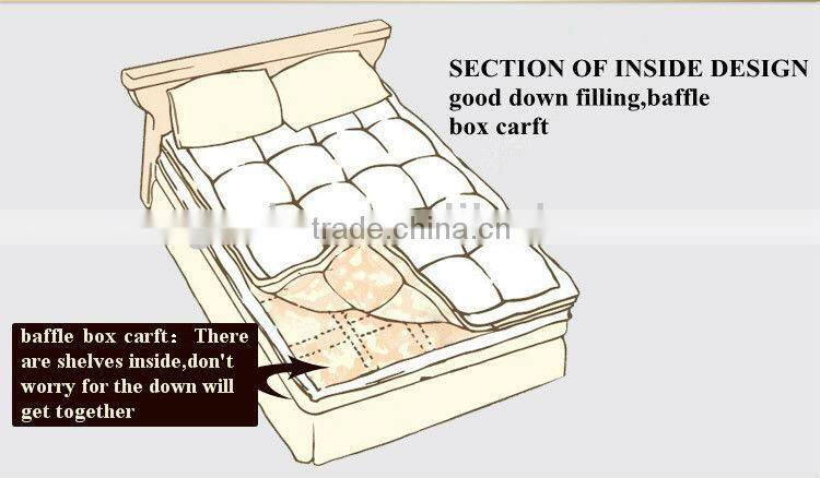 Hotel Down filled Mattress Pad