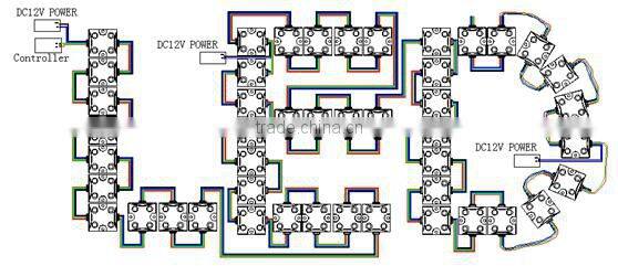 Outdoor RGB Module LED Display with 3 Chips Module LED