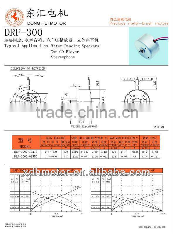 300 3v small electric motors for air freshener and fan
