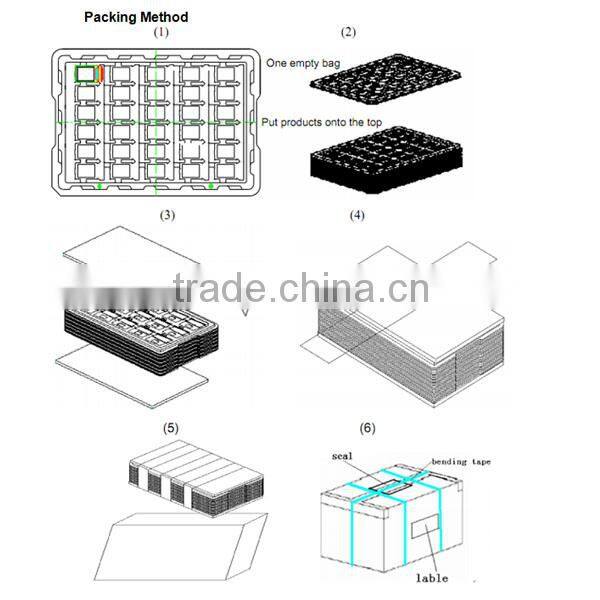 4.3 inch LCD display with touch panel 480x272 touch screen with capacitive touch panel S043WQ07H-CT7