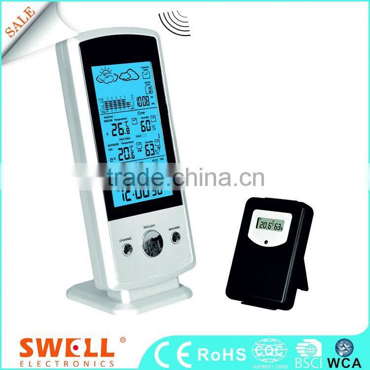 best barometer home weather station wireless use review , us hourly the weather forecast