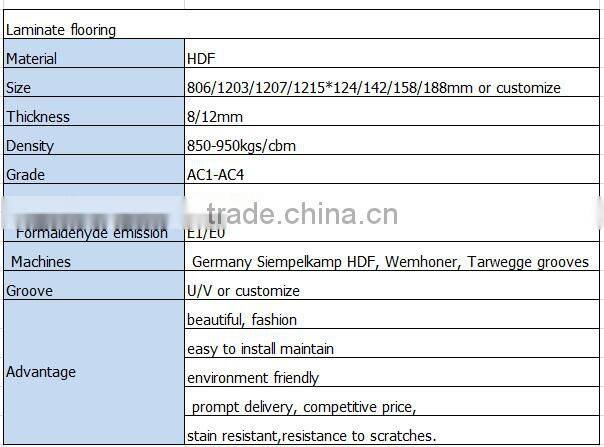 High quality wood laminate flooring with water resistant