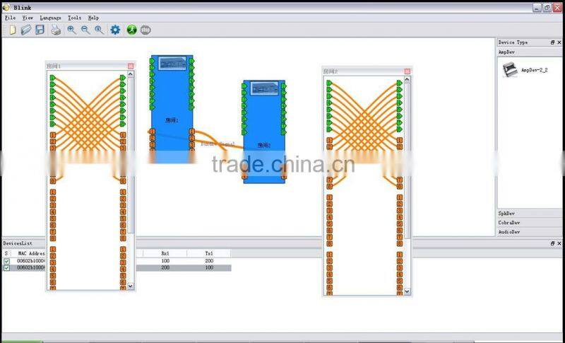 C-mark Network digital processor