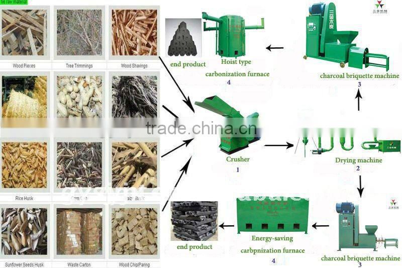 salable professional Hammer Crusher from wood