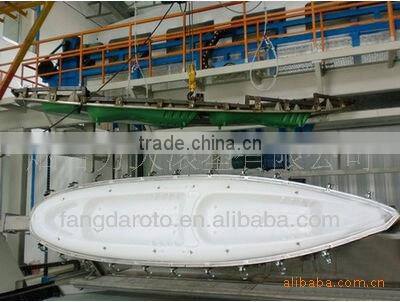 Rock & Roll Rotomolding Machine for Kayak