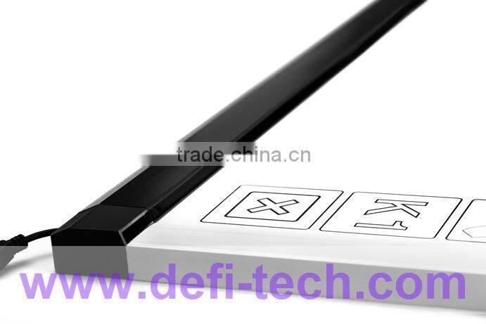 interactive whiteboardquotation