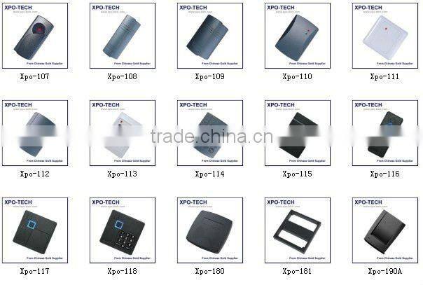 Cheap USB Rfid Reader Powered by USB