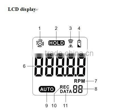 Digital Laser Tachometer RPM Meter Non-Contact Motor Speed Gauge Revolution Spin with lowest price TL-900