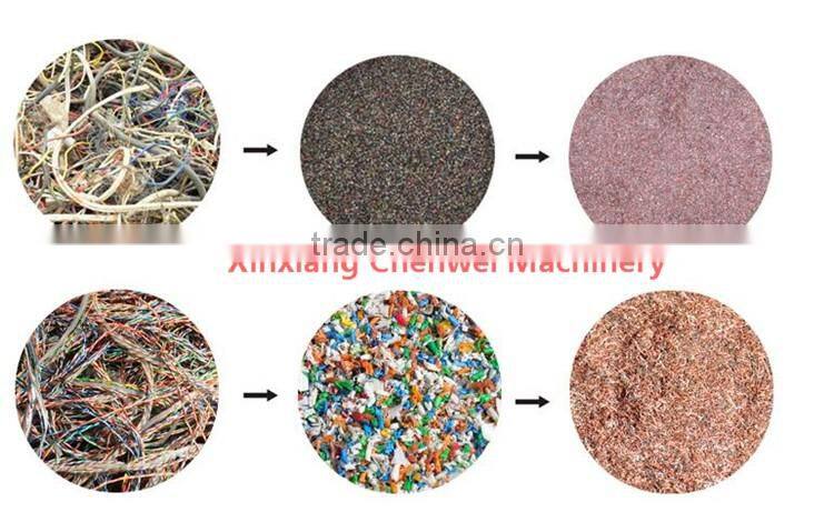 Copper wire recycling machine