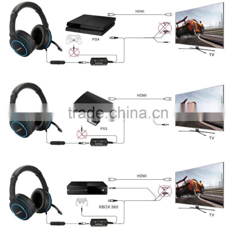 Supper bass big earpad comfortable gaming headphone overhead with mic for PS4 Xbox one,PC/tablet/cell phone headphone