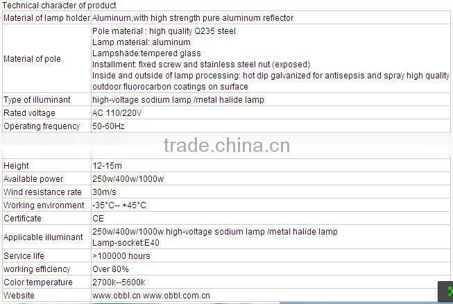 High Mast Lighting pole/stadium lighting pole