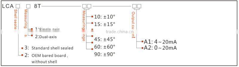 automatic leveling sensor analog output low price