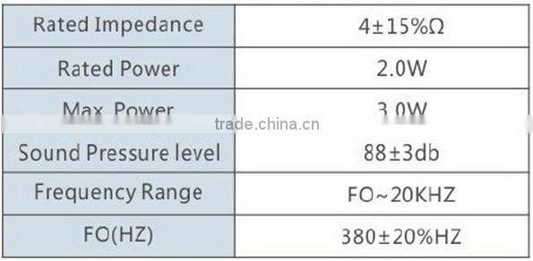 FBS24Z-1 2w 4ohm portable magnetic loudspeakers used for electronic products (FBELE)