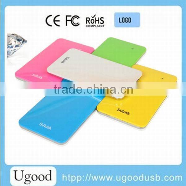 Good quality high capacity portable power bank charger,external power bank charger wholesale in Europe America