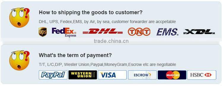 8 years warranty 120w retrofit kits Utilizing same lighting fixture