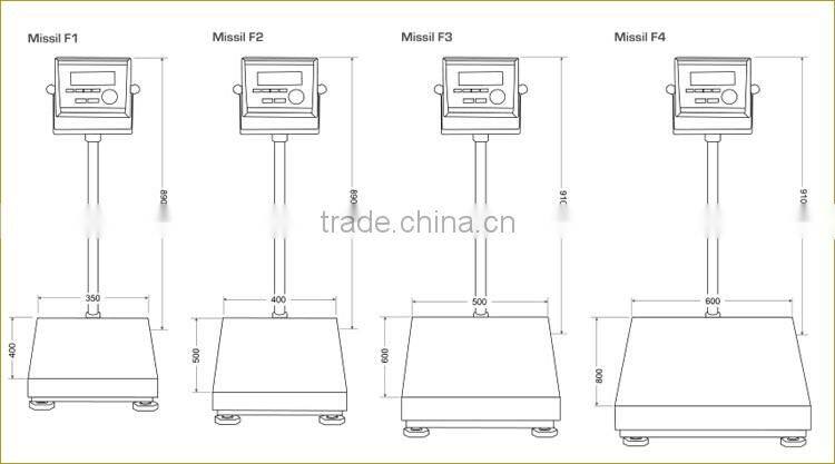 150kg / 20g MISSIL F2-150 LCD Display Animal Weighing Scale