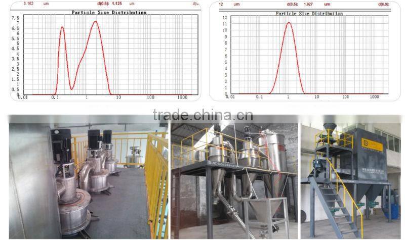 ultrafine 54 micron Air Separator/micron/powder pulverize machinery/ superfine jet mill classification/grader