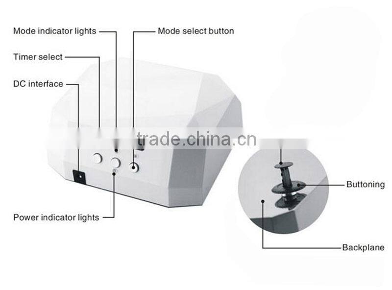 Jewel 36 watt led nail lamps uv lamp nail ccfl nail led uv lamp