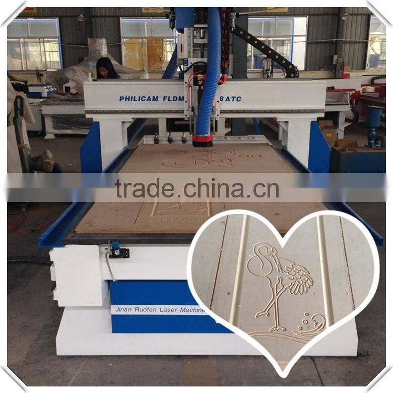Philicam cnc router furniture cutting machine price for wood doors kitchen cabinet