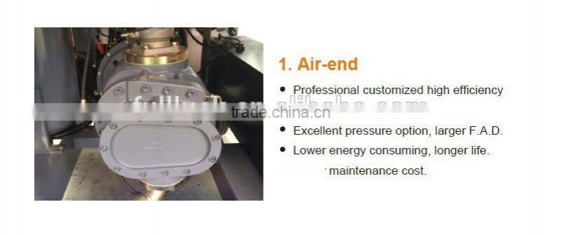 SEENWON air compressor for drilling rig for sale SW670D