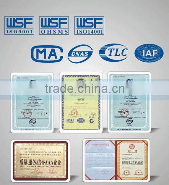 FTTH Optical Fiber Splice Closure