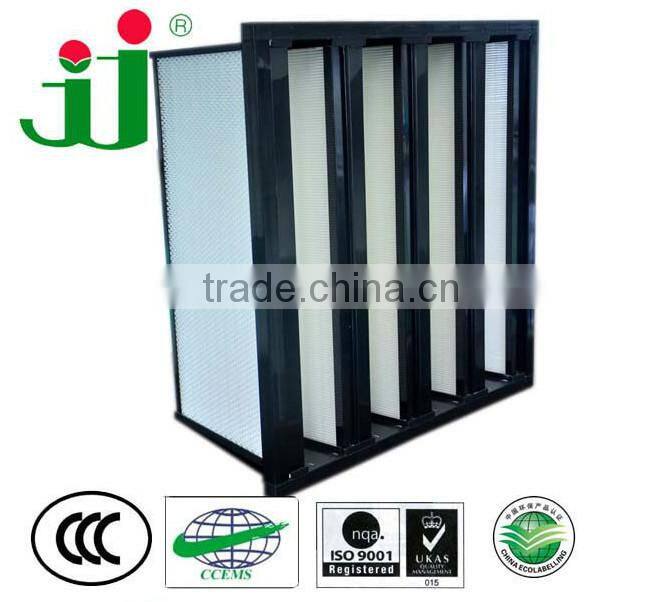 Air filter high quality H13/H14 clean roon mini pleat panel hepa air filter