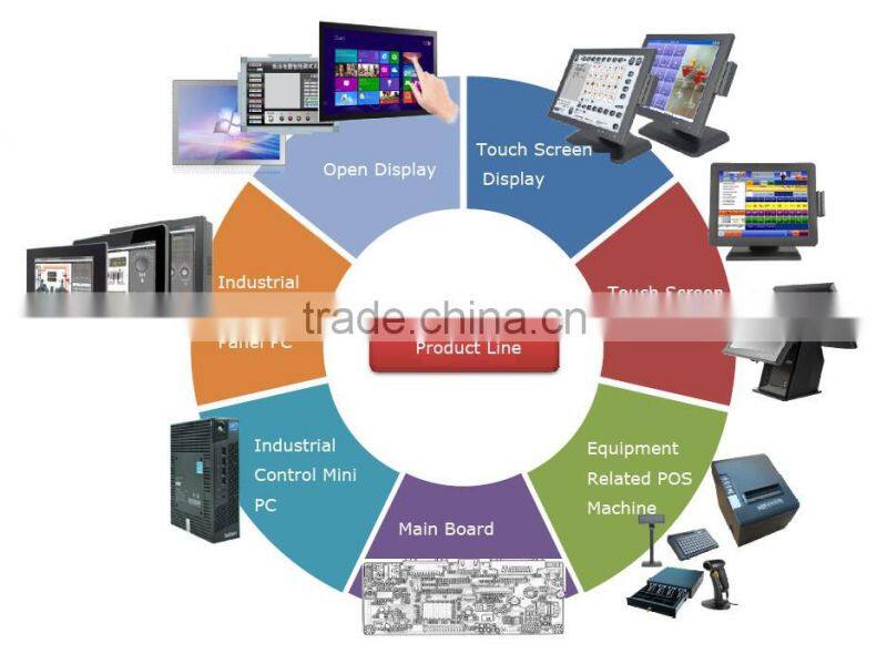 Full HD LCD/LED Panel Driver Board for Analog TV