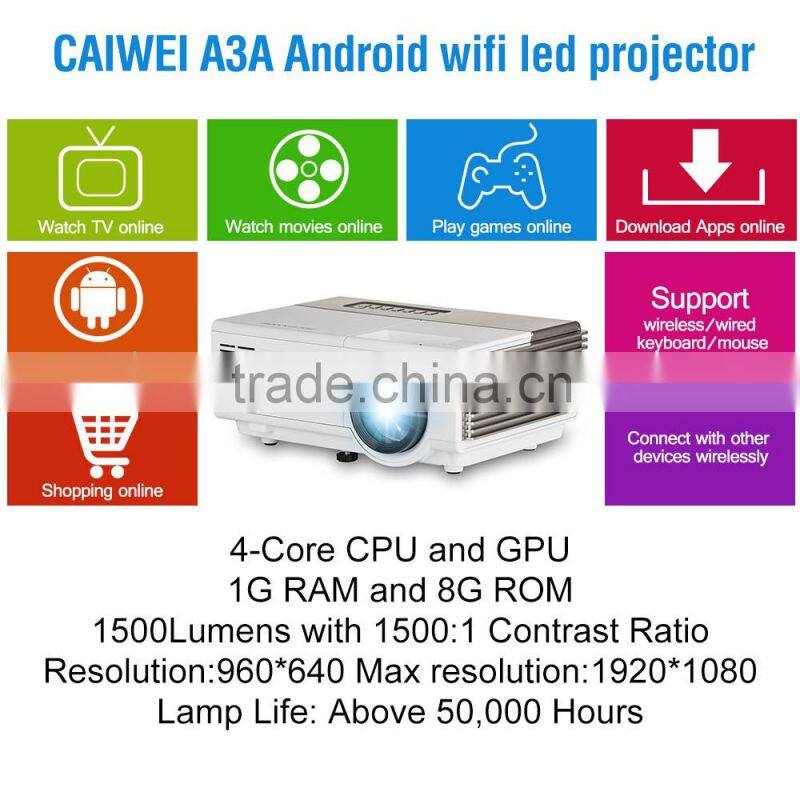 beam projector with projector plus connect to computer projector