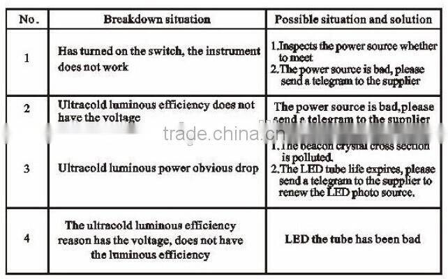 Beauty use,magic machine,teeth whitening machine with 6 pcs led lamp,TE600