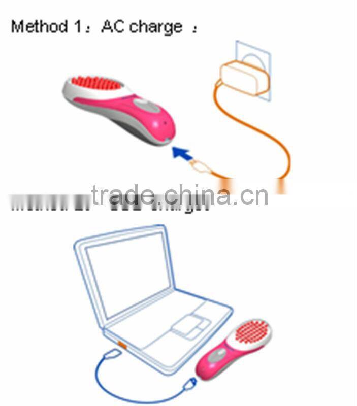 Soft photon skin care phototherapy machine, red yellow blue led light therapy,