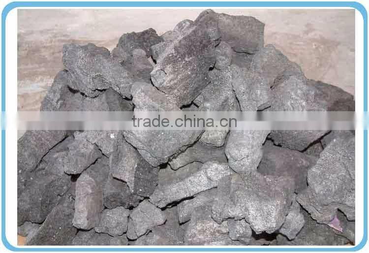 calcined petroleum coke price